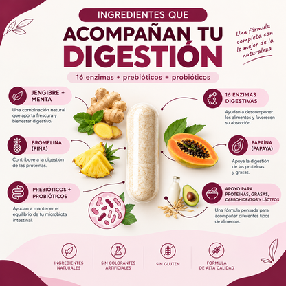 Enzimas digestivas 60 CAPS